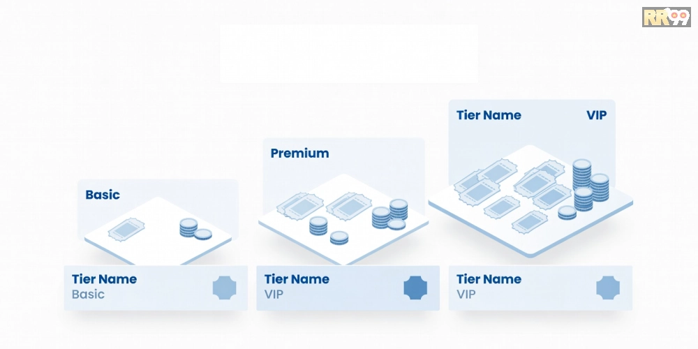 Bảng giá chi tiết các gói dịch vụ xổ số miền nam rr99 năm 2025