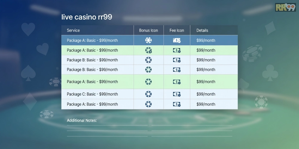 Bảng giá chi tiết các gói dịch vụ live casino rr99 mới nhất năm 2025