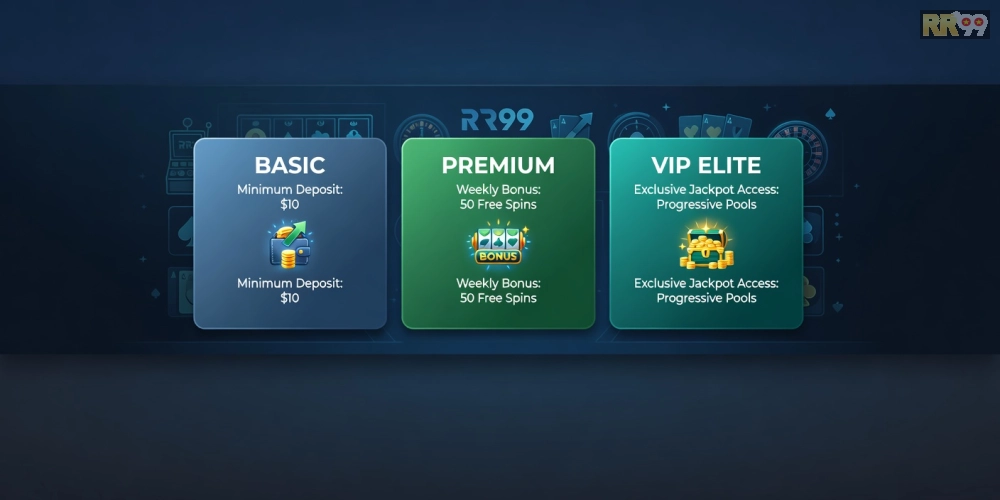 Bảng giá chi tiết các gói chơi game nổ hũ rr99 cập nhật năm 2025 với ưu đãi hấp dẫn.